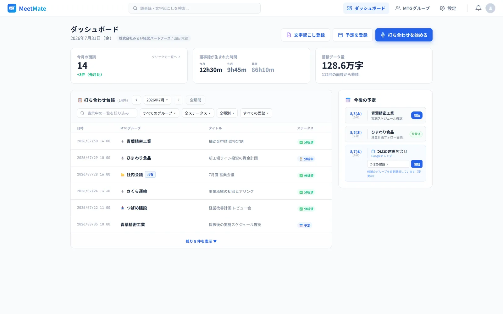 ダッシュボード画面。打ち合わせ台帳に記録が相手先ごとに一覧表示され、共有された記録には共有バッジが付いている
