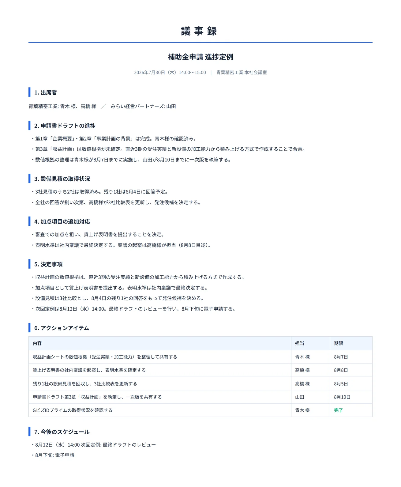 AIが生成した議事録。出席者・議論内容・決定事項・担当と期限つきのアクションアイテムが整理されている